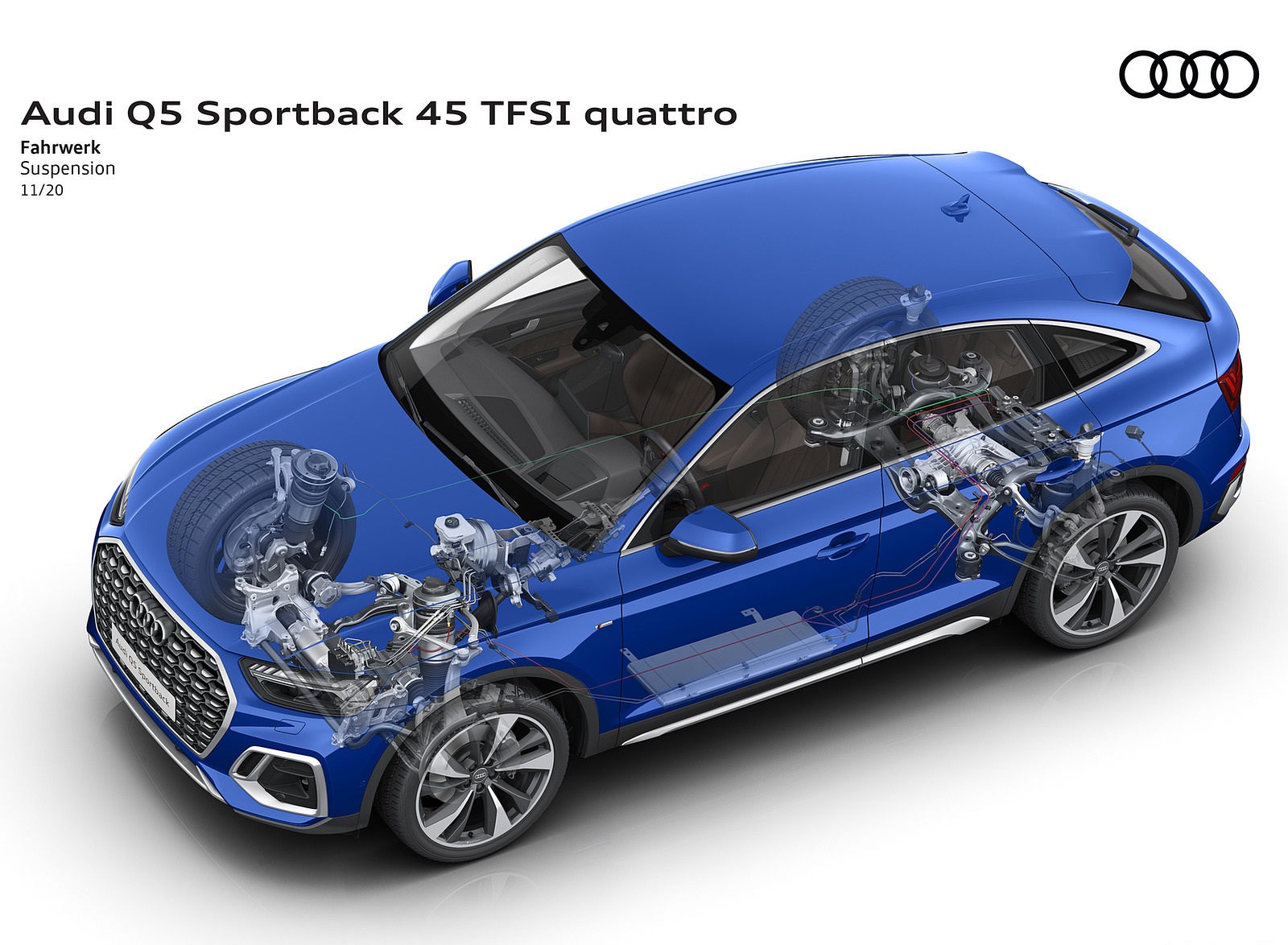 2021 Audi Q5 Sportback Suspension Wallpapers #100 of 158