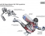 2021 Audi Q5 Sportback System overview of the exhaust gas recirculation Wallpapers 150x120