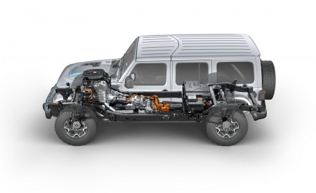 2021 Jeep Wrangler 4xe Plug-In Hybrid Drivetrain Wallpapers  450x275 (52)