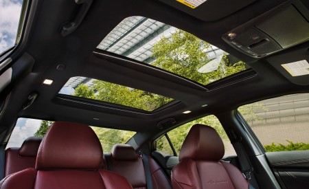 2021 Nissan Maxima 40th Anniversary Edition Panoramic Roof Wallpapers 450x275 (22)