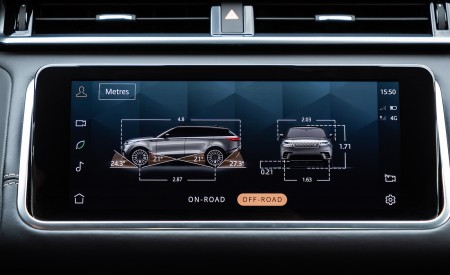 2021 Range Rover Velar Central Console Wallpapers 450x275 (45)