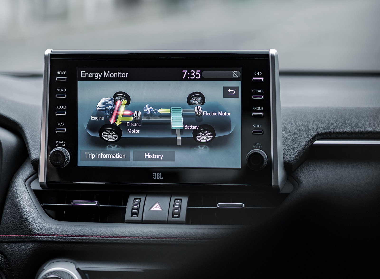 2021 Toyota RAV4 Plug-In Hybrid (Euro-Spec) Central Console Wallpapers #104 of 133