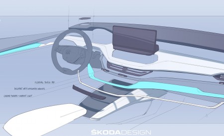 2021 Škoda ENYAQ iV Design Sketch Wallpapers  450x275 (182)