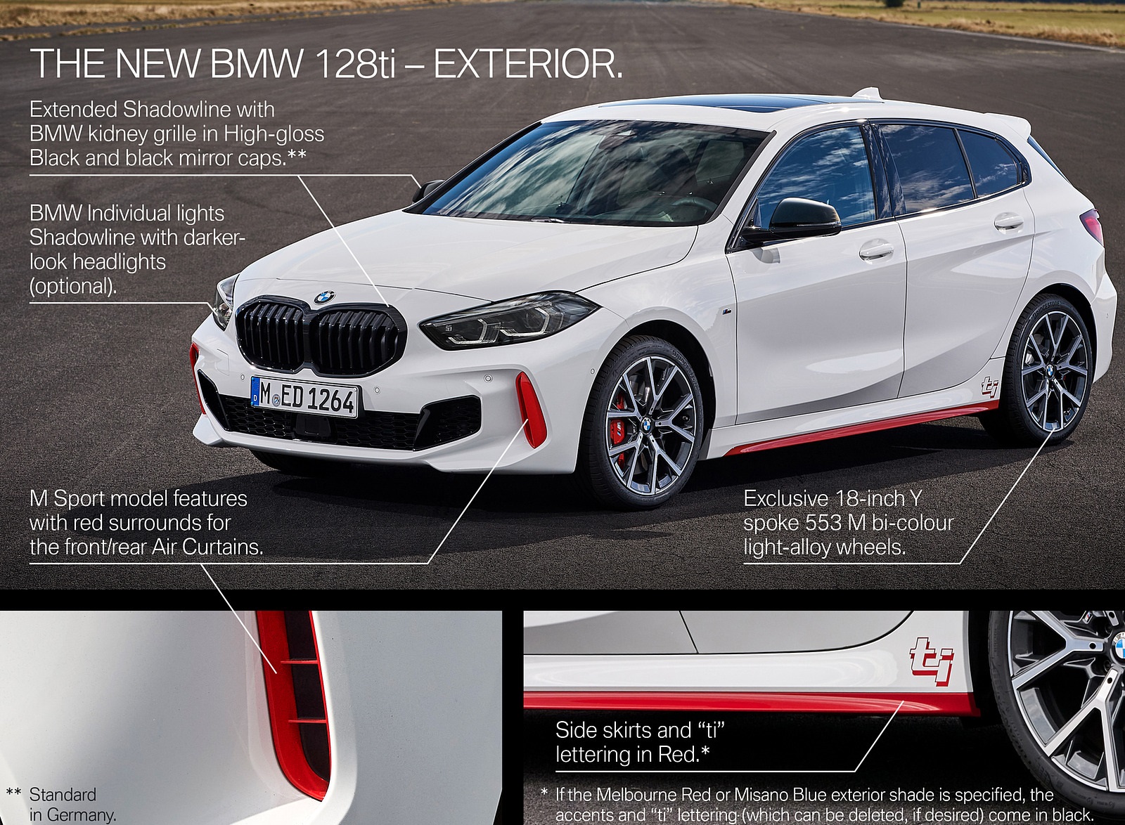 2021 BMW 128ti Infographics Wallpapers  #44 of 46