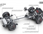 2021 Audi SQ2 Drivetrain Wallpapers 150x120 (17)