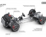 2021 Audi SQ2 Drivetrain Wallpapers  150x120 (16)