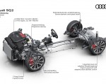 2021 Audi SQ2 Drivetrain Wallpapers  150x120