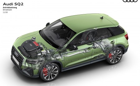 2021 Audi SQ2 Drivetrain Wallpapers  450x275 (8)
