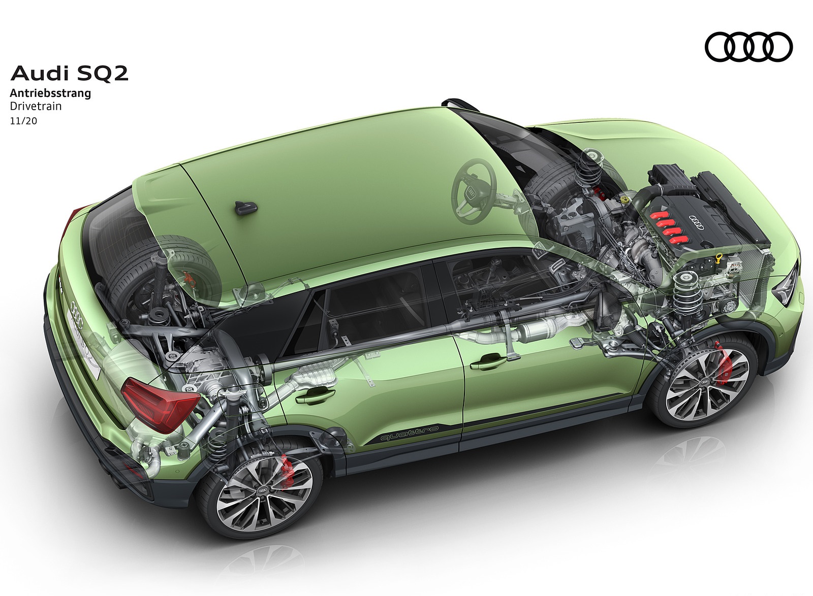 2021 Audi SQ2 Drivetrain Wallpapers (9)