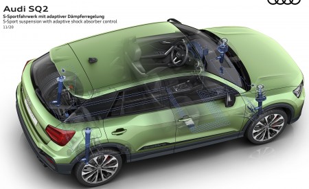 2021 Audi SQ2 S-Sport suspension with adaptive shock absorber control Wallpapers 450x275 (12)