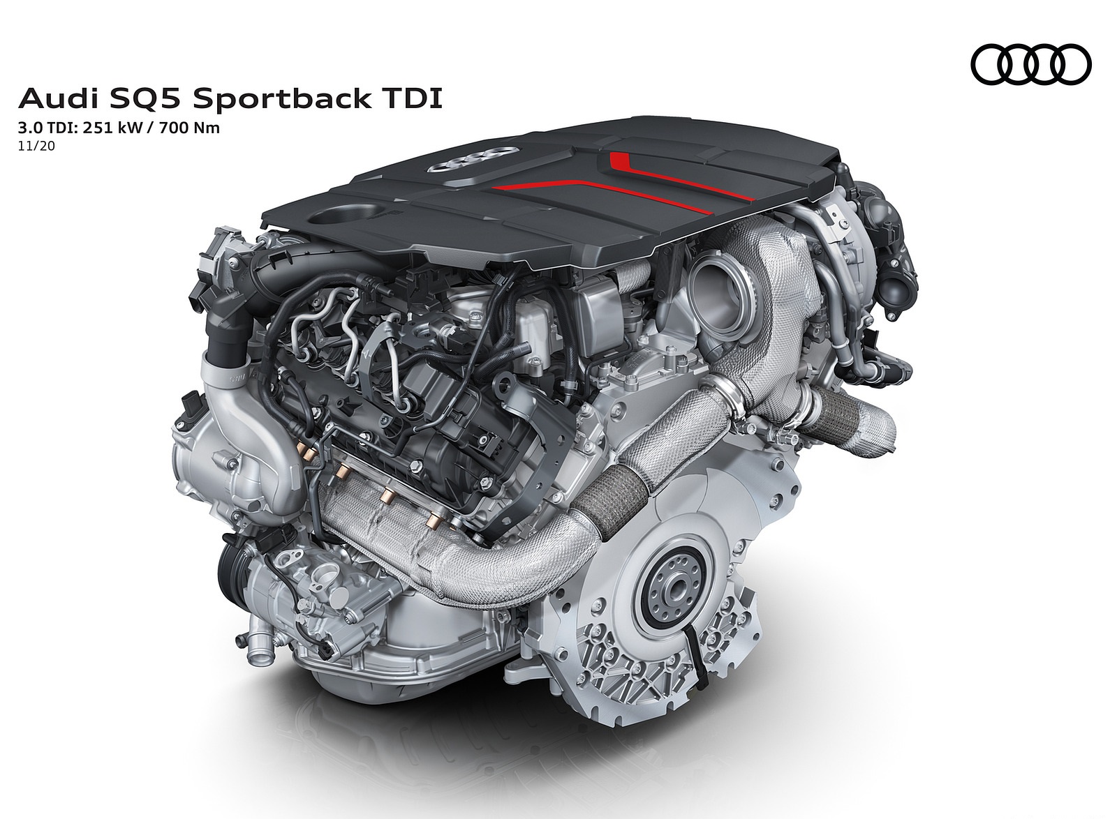 2021 Audi SQ5 Sportback TDI 3.0 TDI: 251 kW / 700Nm Wallpapers  #54 of 58