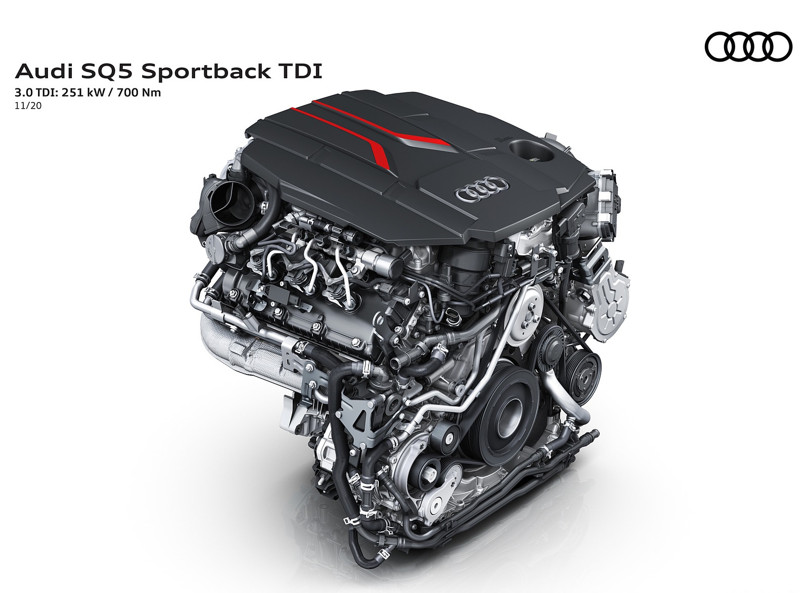 2021 Audi SQ5 Sportback TDI 3.0 TDI: 251 kW / 700Nm Wallpapers  #53 of 58