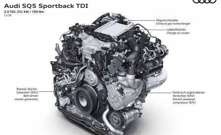 2021 Audi SQ5 Sportback TDI 3.0 TDI: 251 kW / 700Nm Wallpapers 450x275 (52)