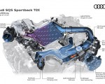 2021 Audi SQ5 Sportback TDI Charge-air circuit Wallpapers 150x120 (51)