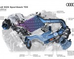 2021 Audi SQ5 Sportback TDI Charge-air circuit Wallpapers 150x120