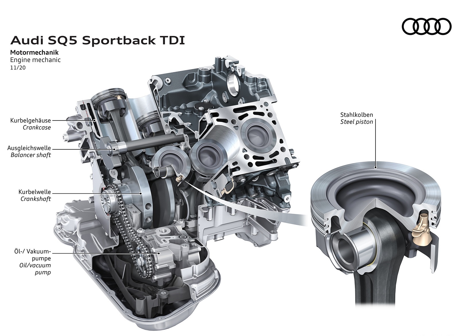2021 Audi SQ5 Sportback TDI Engine mechanic Wallpapers #50 of 58