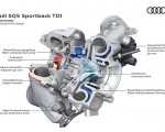 2021 Audi SQ5 Sportback TDI Exhaust gas turbo charger Wallpapers 150x120 (49)