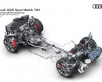 2021 Audi SQ5 Sportback TDI Mild hybrid 48 volt drivetrain Wallpapers 150x120 (46)