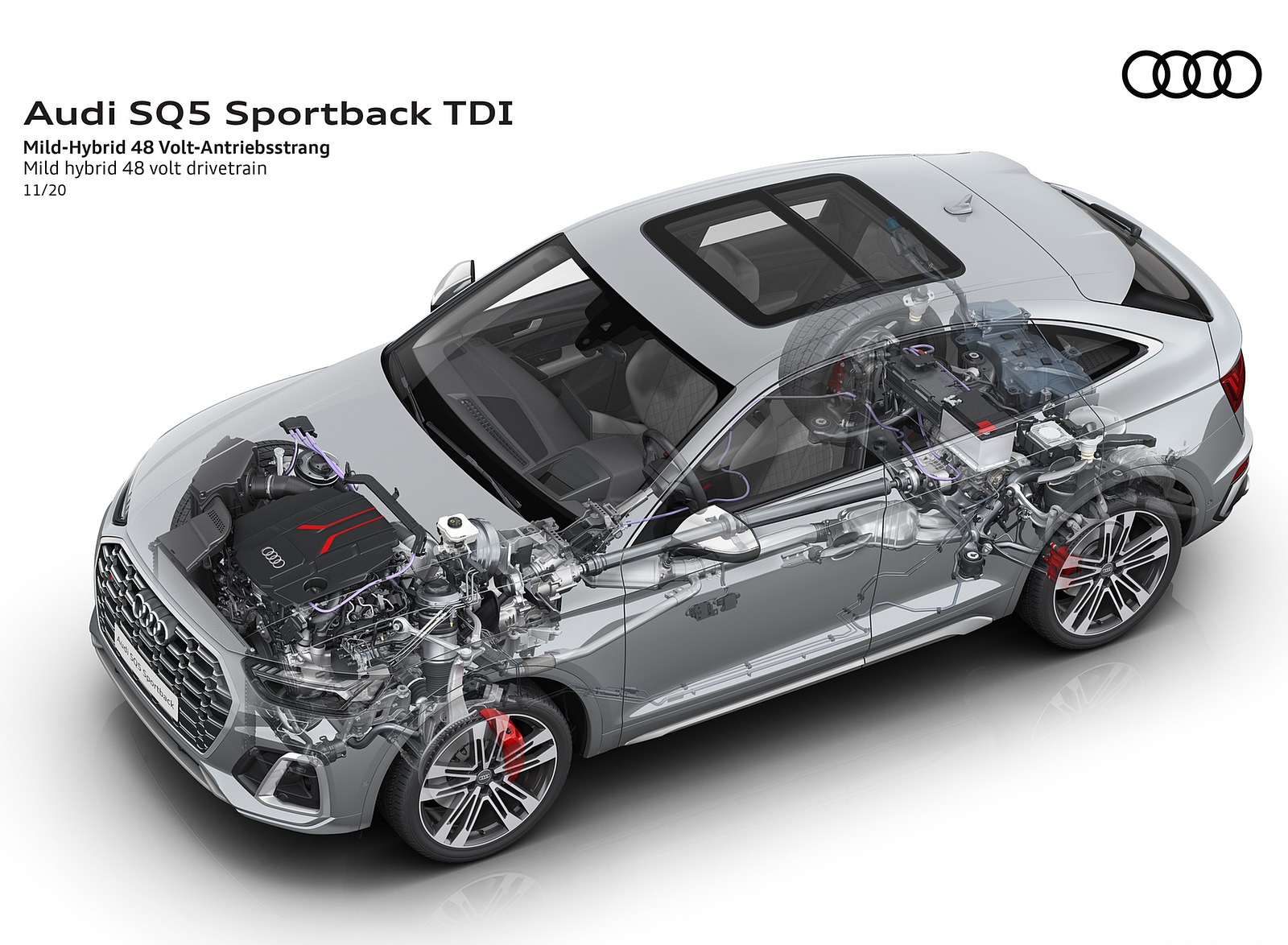2021 Audi SQ5 Sportback TDI Mild hybrid 48 volt drivetrain Wallpapers  #48 of 58