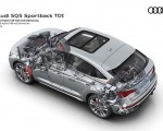 2021 Audi SQ5 Sportback TDI Mild hybrid 48 volt drivetrain Wallpapers 150x120 (47)