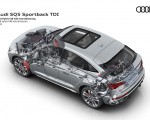 2021 Audi SQ5 Sportback TDI Mild hybrid 48 volt drivetrain Wallpapers 150x120