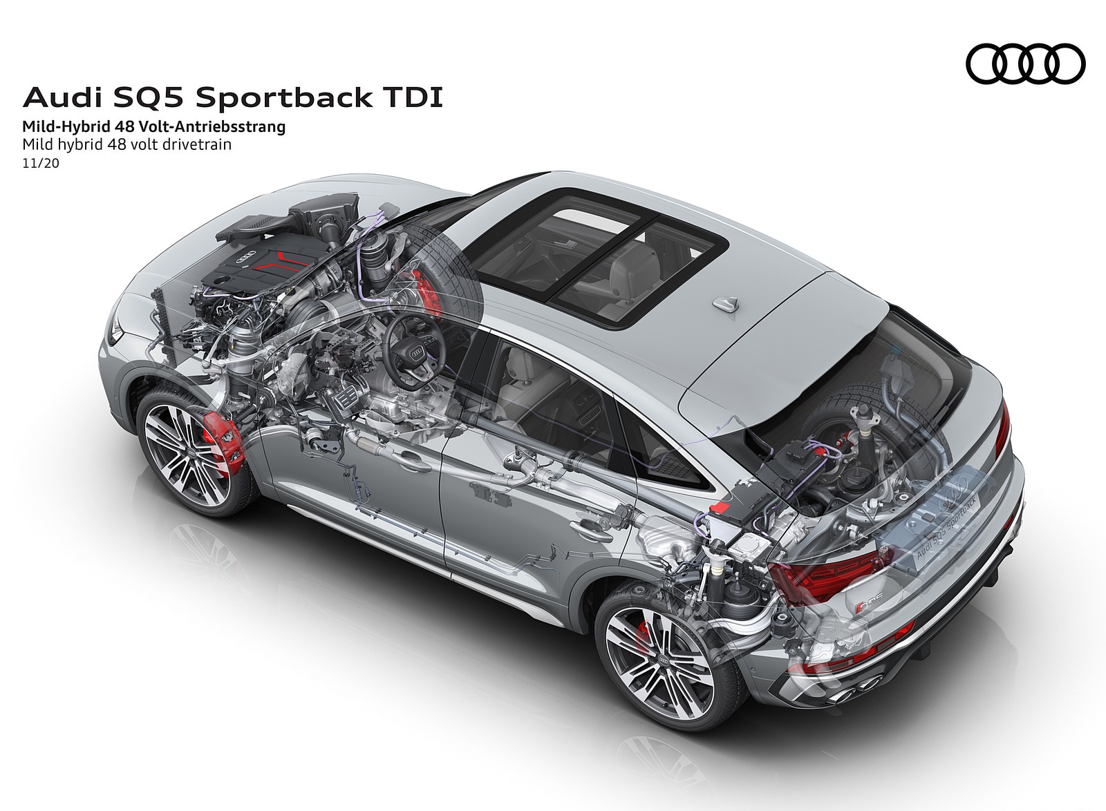 2021 Audi SQ5 Sportback TDI Mild hybrid 48 volt drivetrain Wallpapers #47 of 58