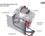 2021 Audi SQ5 Sportback TDI Water cooled charge-air cooler Wallpapers 150x120