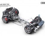 2021 Audi SQ5 TDI Mild hybrid 48 volt drivetrain Wallpapers 150x120