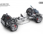 2021 Audi SQ5 TDI Mild hybrid 48 volt drivetrain Wallpapers  150x120 (16)
