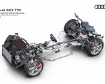 2021 Audi SQ5 TDI Mild hybrid 48 volt drivetrain Wallpapers  150x120 (16)