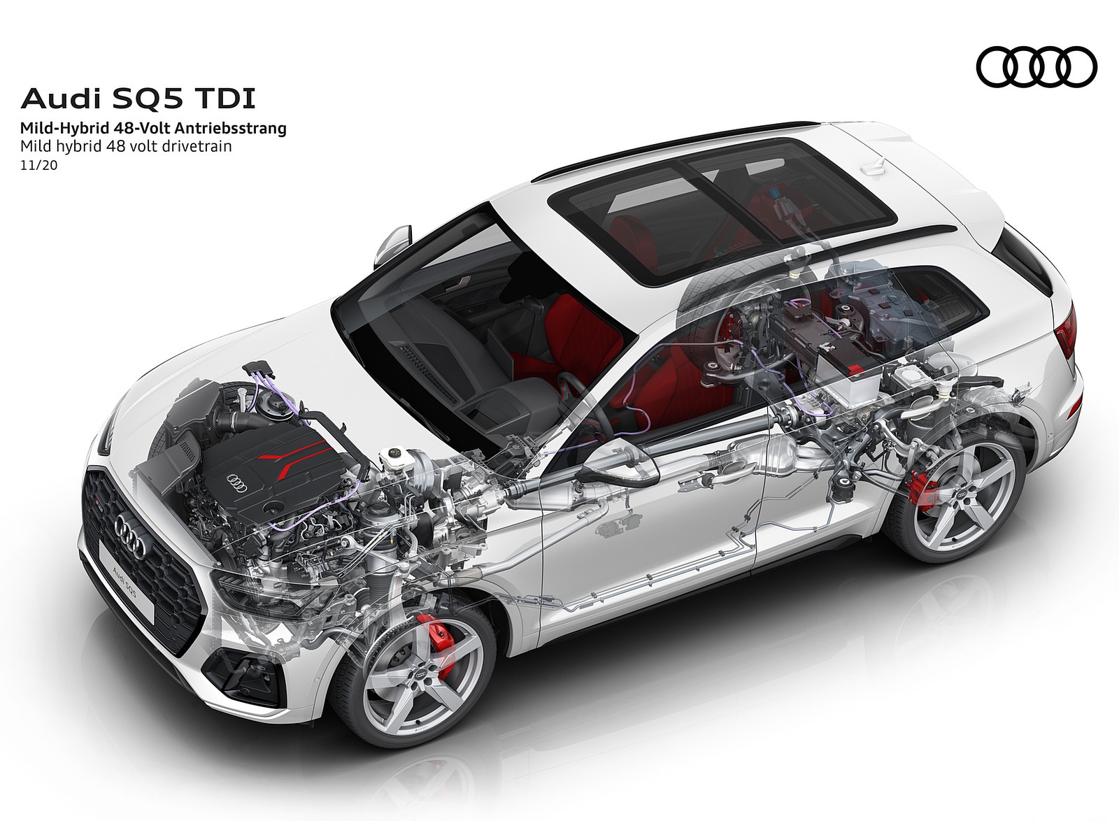 2021 Audi SQ5 TDI Mild hybrid 48 volt drivetrain Wallpapers  #14 of 102