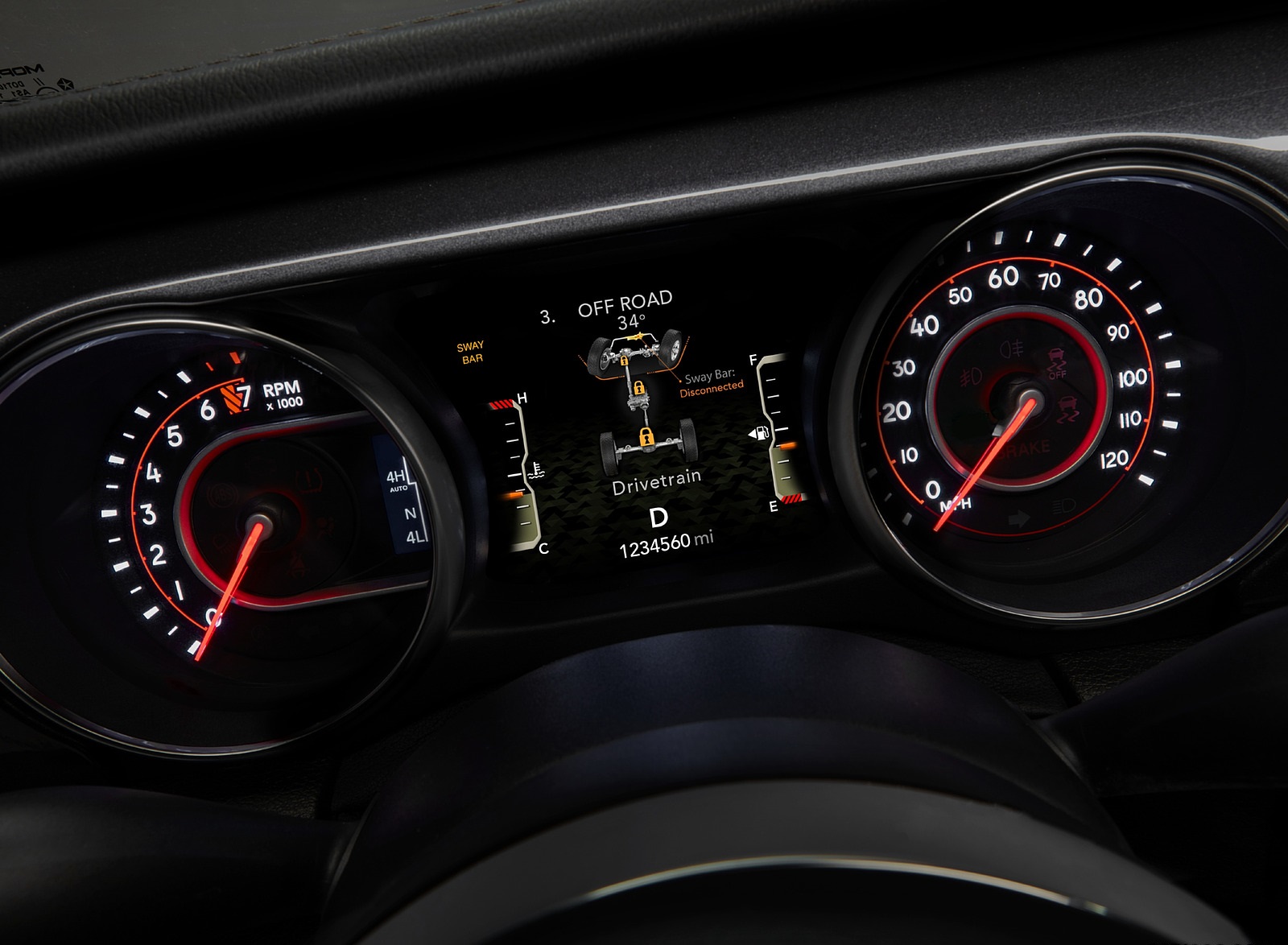 2021 Jeep Wrangler Rubicon 392 Instrument Cluster Wallpapers #79 of 113