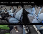 2022 BMW iX Infographics Wallpapers 150x120