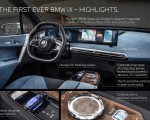 2022 BMW iX Infographics Wallpapers  150x120
