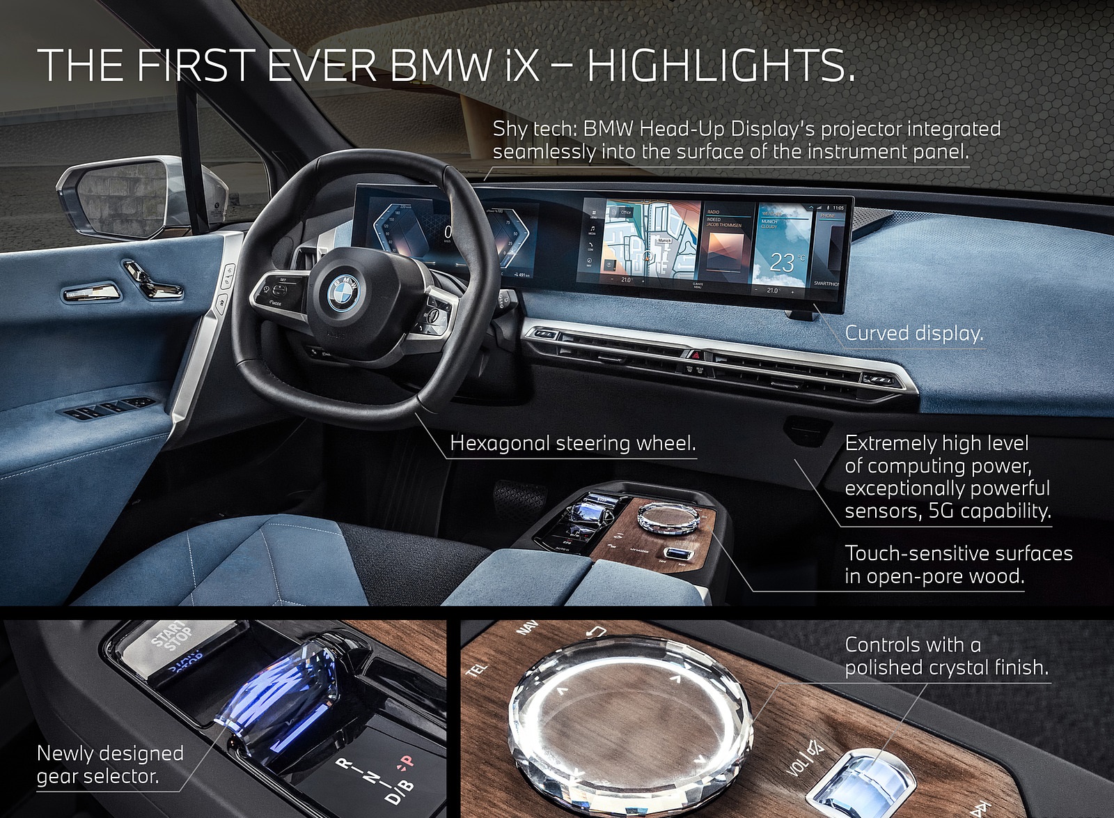 2022 BMW iX Infographics Wallpapers  #143 of 164
