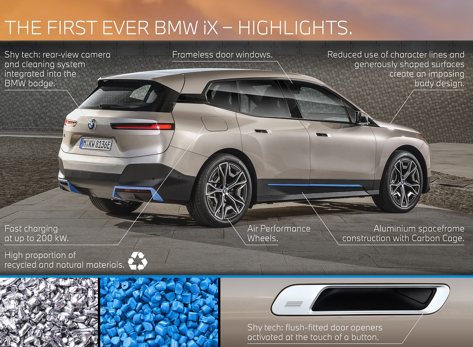 2022 BMW iX Infographics Wallpapers  #141 of 164