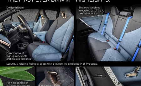 2022 BMW iX Infographics Wallpapers 450x275 (142)