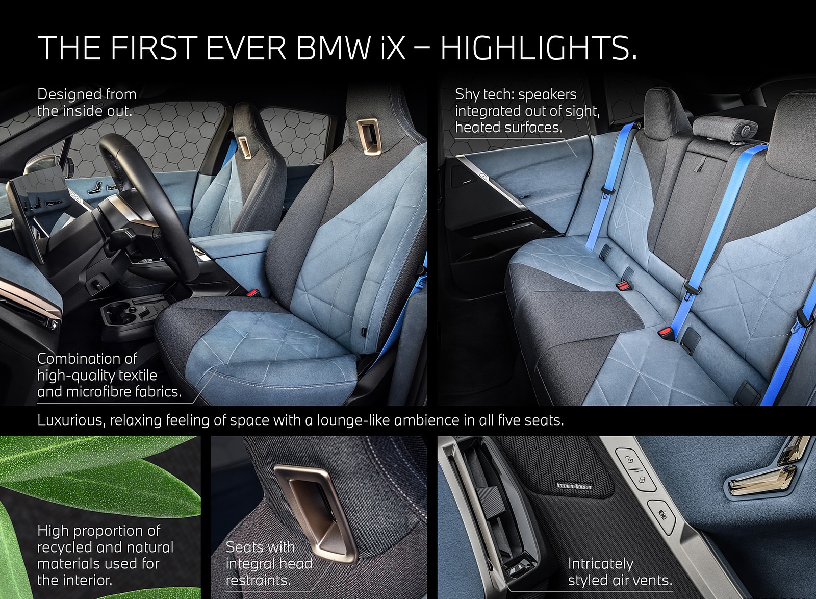 2022 BMW iX Infographics Wallpapers #142 of 164