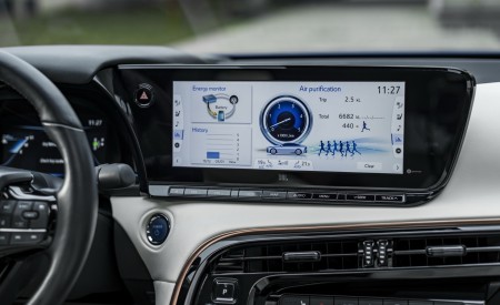 2021 Toyota Mirai FCEV Central Console Wallpapers 450x275 (114)