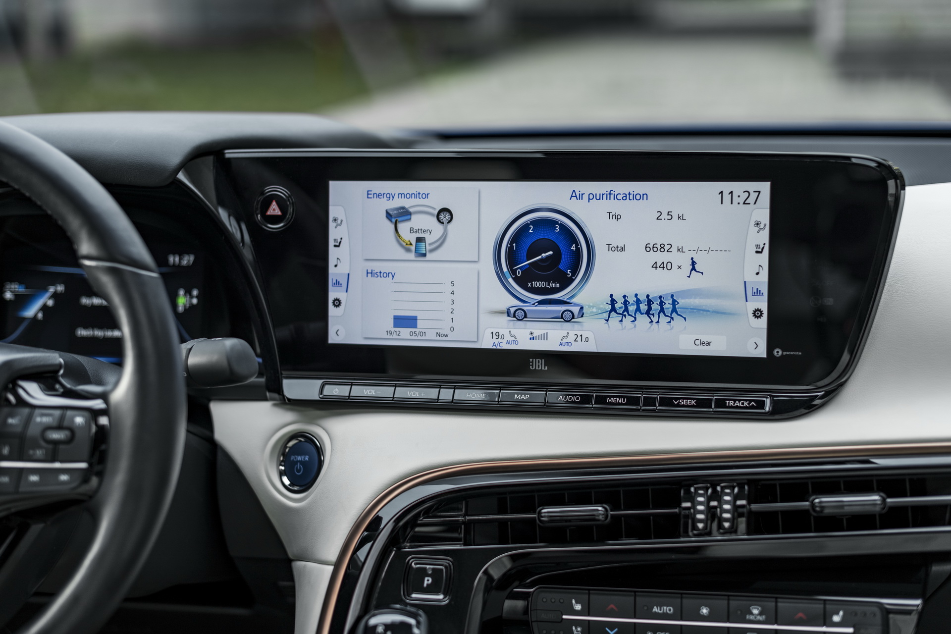 2021 Toyota Mirai FCEV Central Console Wallpapers #114 of 164