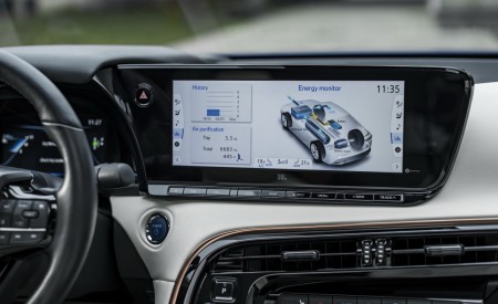 2021 Toyota Mirai FCEV Central Console Wallpapers 450x275 (116)