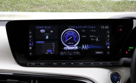 2021 Toyota Mirai FCEV Central Console Wallpapers 450x275 (144)