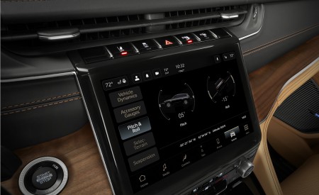 2021 Jeep Grand Cherokee L Summit Reserve Central Console Wallpapers 450x275 (69)