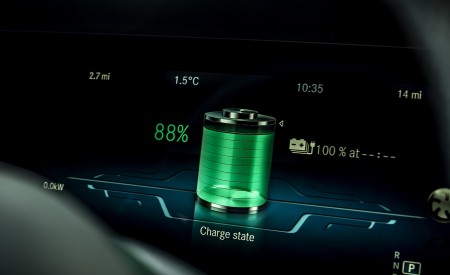 2021 Mercedes-Benz E 300 de Diesel Plug-In Hybrid (UK-Spec) Digital Instrument Cluster Wallpapers  450x275 (152)