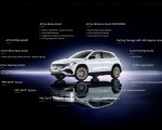 2022 Mercedes-Benz EQA intelligent driving assistance systems Wallpapers 150x120 (83)