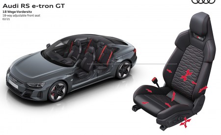 2022 Audi RS e-tron GT 18-way adjustable front seat Wallpapers 450x275 (166)