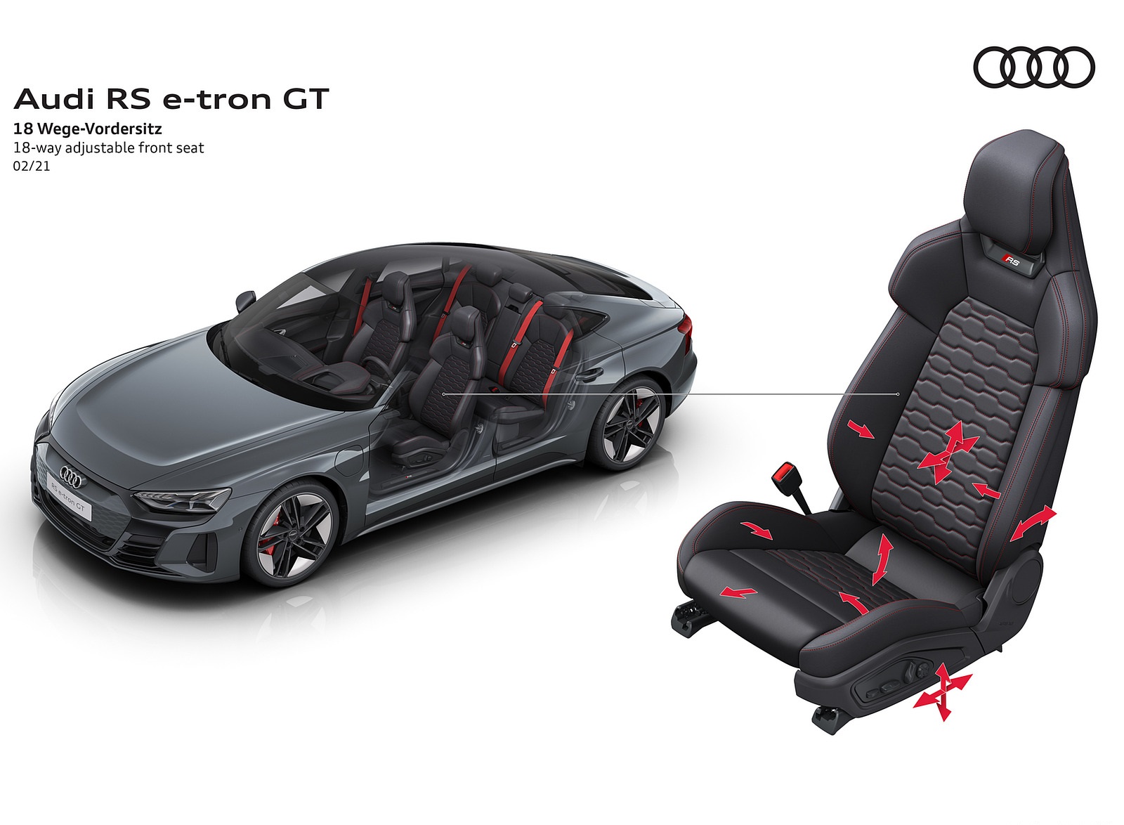 2022 Audi RS e-tron GT 18-way adjustable front seat Wallpapers #166 of 174