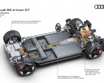 2022 Audi RS e-tron GT Drivetrain Wallpapers 150x120