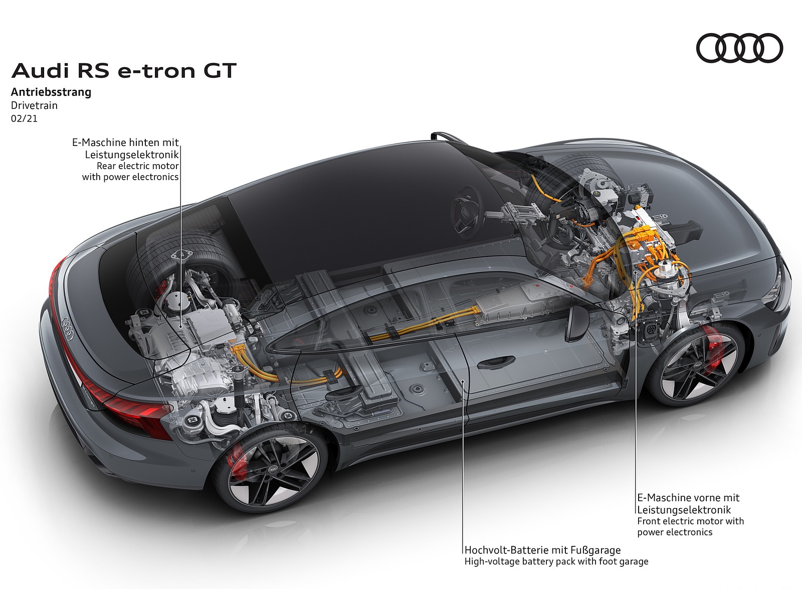 2022 Audi RS e-tron GT Drivetrain Wallpapers  #148 of 174