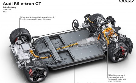 2022 Audi RS e-tron GT Drivetrain Wallpapers 450x275 (174)